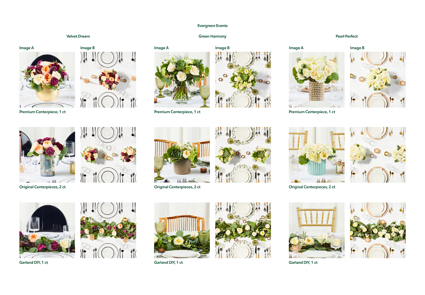 Event collections